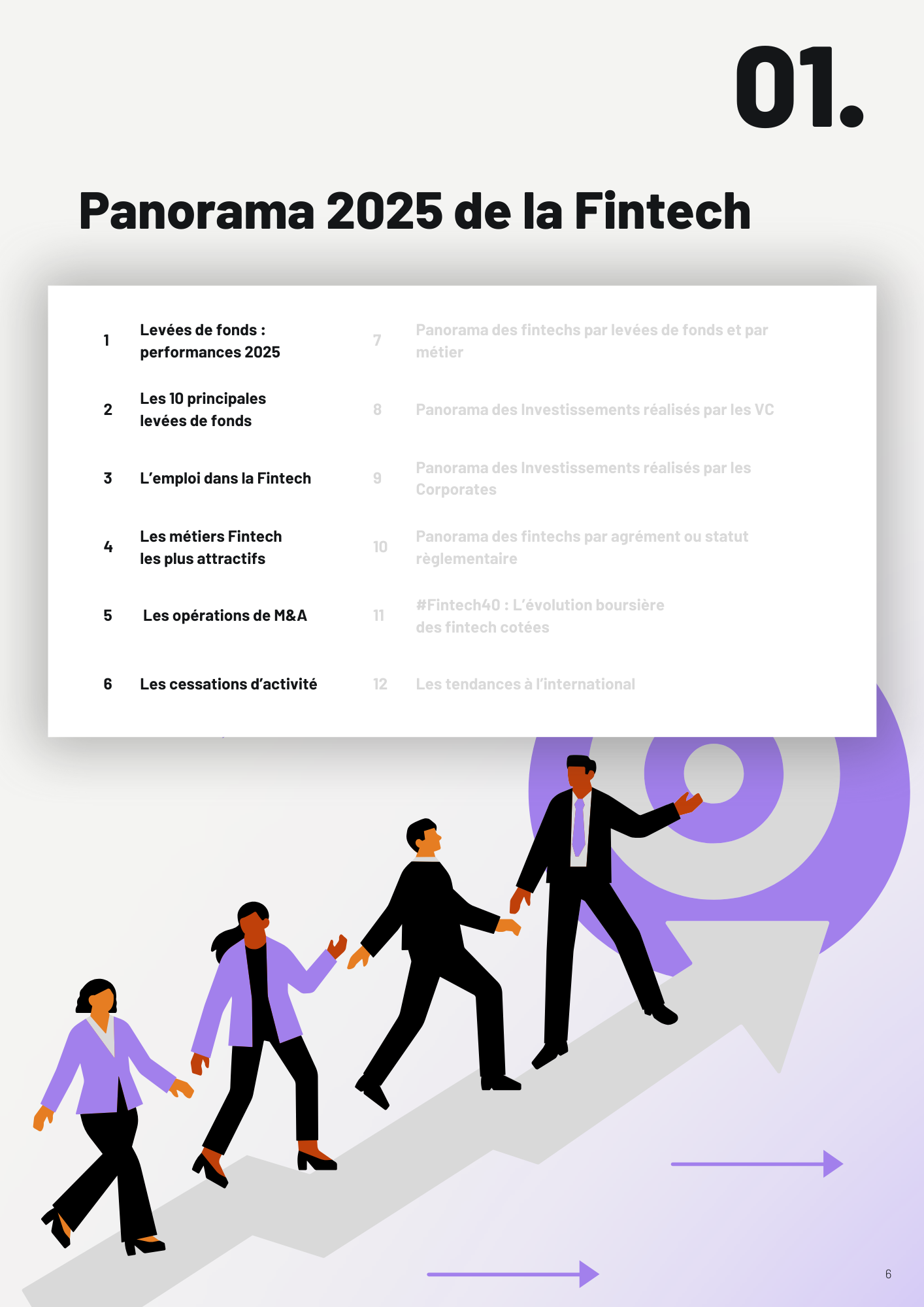 2025-Annéefintech sommaire Partie 1