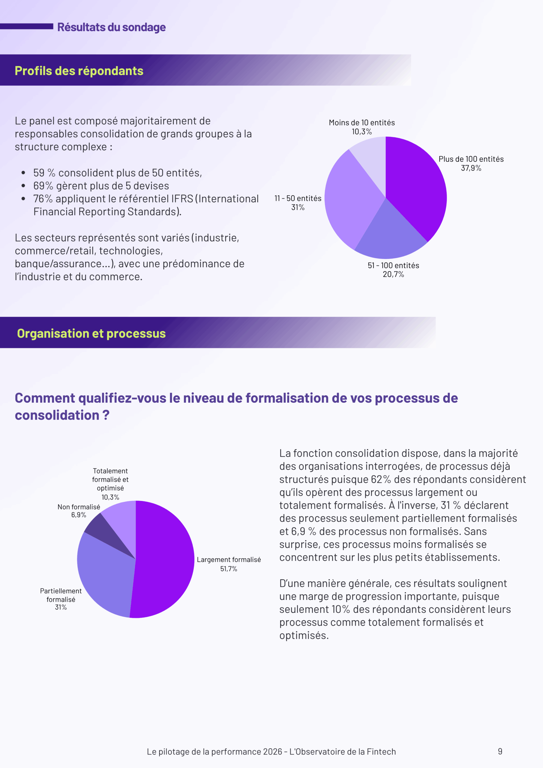 _Le pilotage de la performance 2026 (3)
