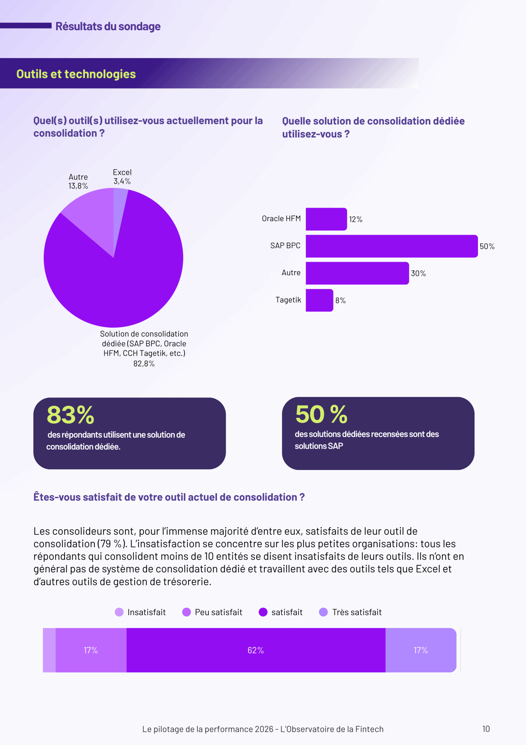 _Le pilotage de la performance 2026 (4)